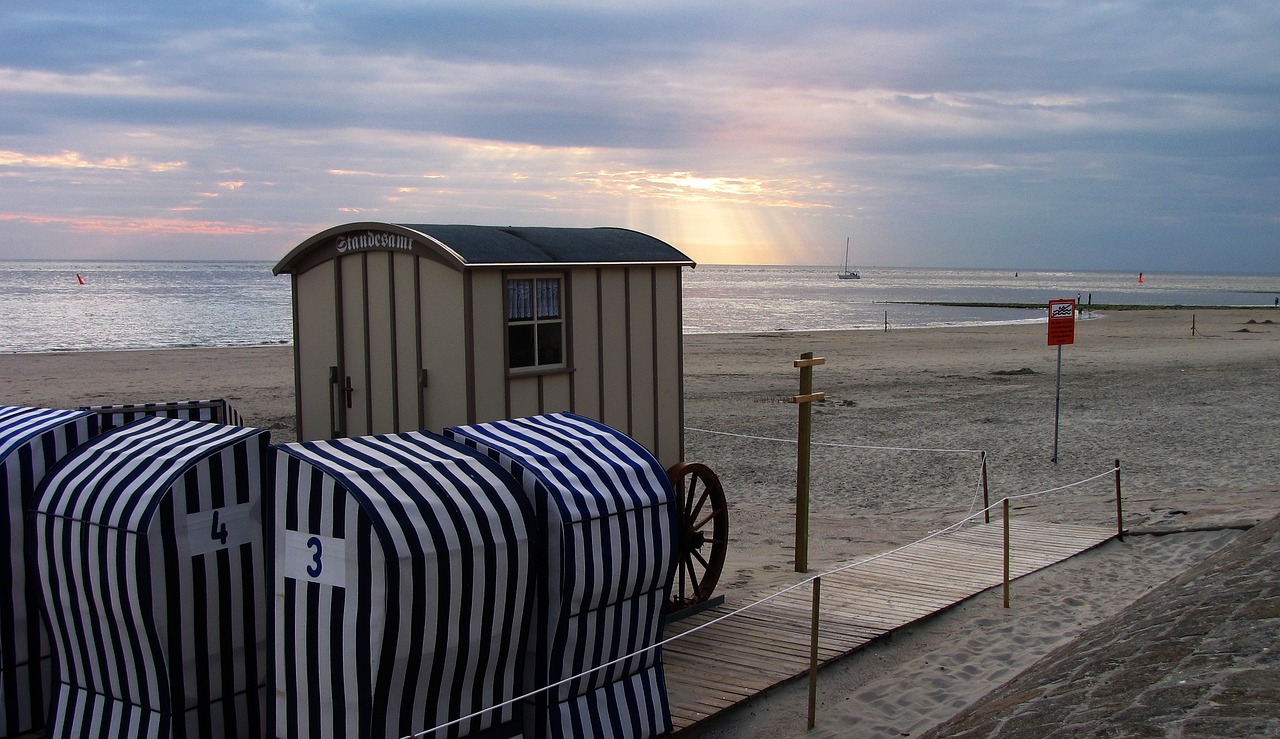 Was macht man bei schlechten Wetter auf Norderney?